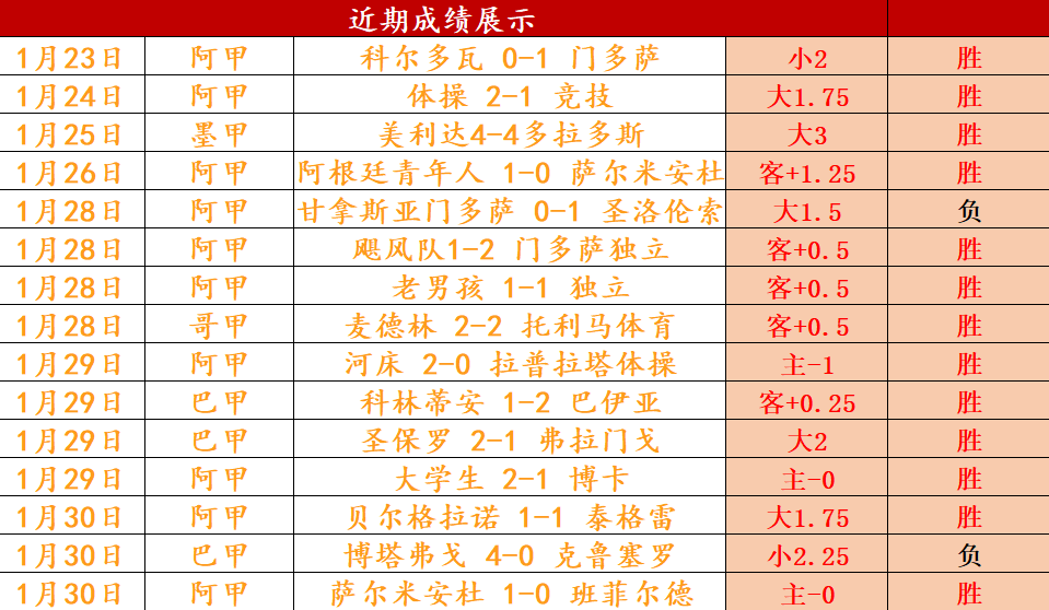 霍福德半场,揽获,内线外线结,大发彩票,互动竞猜平台,在线娱乐,预测挑战,大发彩票APP下载