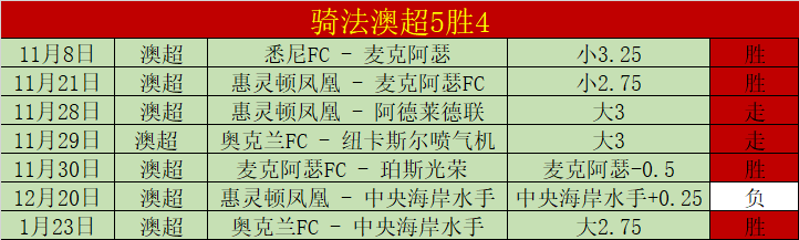 莱万否认沙,特传闻,专注当下,大发彩票,互动竞猜平台,在线娱乐,预测挑战,大发彩票APP下载