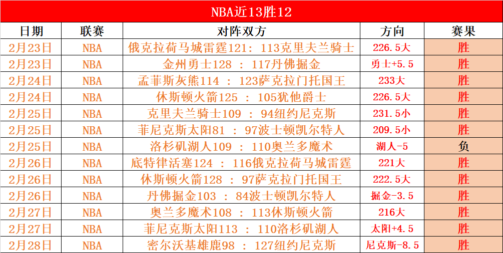 青岛集结中,超夺冠功勋,外援,大发彩票,互动竞猜平台,在线娱乐,预测挑战,大发彩票APP下载
