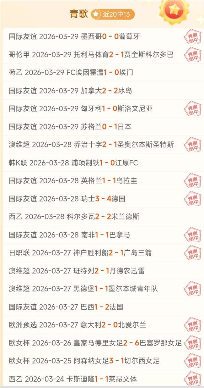 赛事,加勒比岛国,对欧洲迷你,大发彩票,互动竞猜平台,在线娱乐,预测挑战,大发彩票APP下载