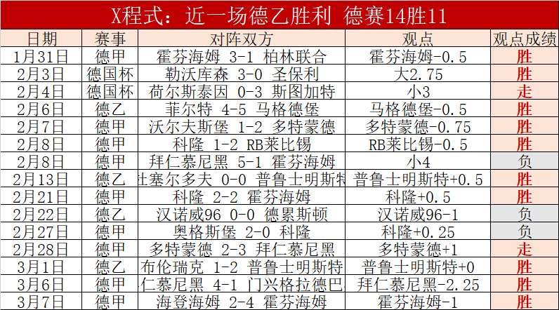 大乐透期号,专家质合分,主场迎战东,大发彩票,互动竞猜平台,在线娱乐,预测挑战,大发彩票APP下载