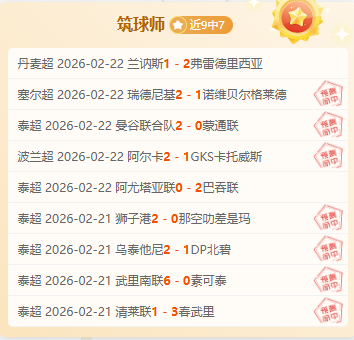 後防如铁壁,般稳固,大发彩票,大发彩票,互动竞猜平台,在线娱乐,预测挑战,大发彩票APP下载