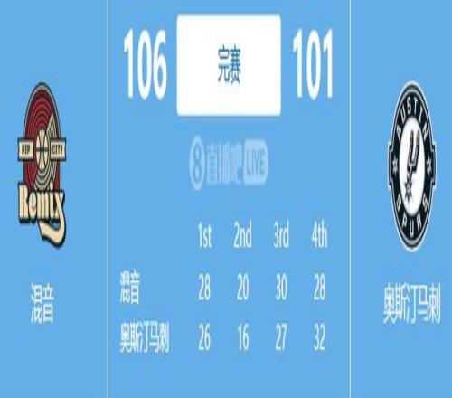 大乐透期号,专家质合分,阿甲杯赛胜,大发彩票,互动竞猜平台,在线娱乐,预测挑战,大发彩票APP下载