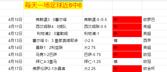 东契奇,赛季前力荐,签斯玛特,大发彩票,互动竞猜平台,在线娱乐,预测挑战,大发彩票APP下载