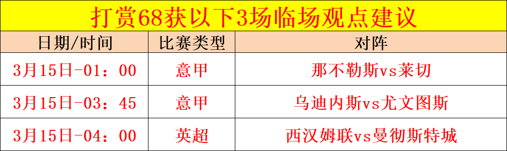贝尔格拉拉,诺激战拉普,拉塔体操队,大发彩票,互动竞猜平台,在线娱乐,预测挑战,大发彩票APP下载