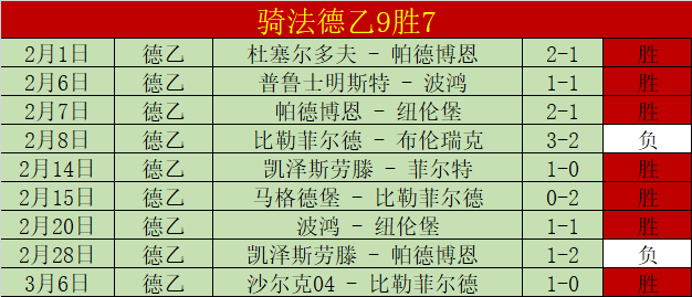 周四,季后赛,尼克斯对老,大发彩票,互动竞猜平台,在线娱乐,预测挑战,大发彩票APP下载
