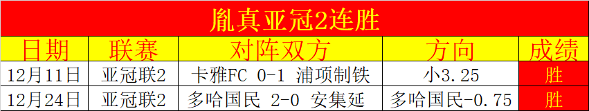 大发彩票,资讯,互动竞猜平台,大发彩票,互动竞猜平台,在线娱乐,预测挑战,大发彩票APP下载