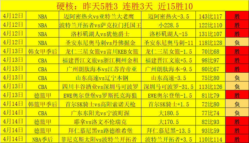 大发彩票,资讯,互动竞猜平台,大发彩票,互动竞猜平台,在线娱乐,预测挑战,大发彩票APP下载