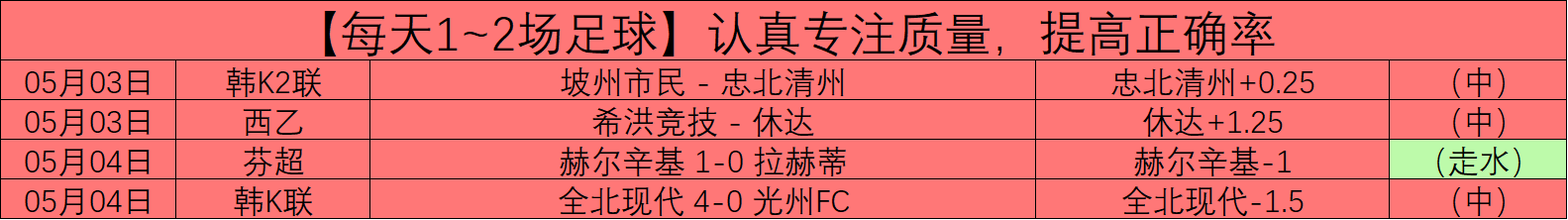 大发彩票,资讯,互动竞猜平台,大发彩票,互动竞猜平台,在线娱乐,预测挑战,大发彩票APP下载