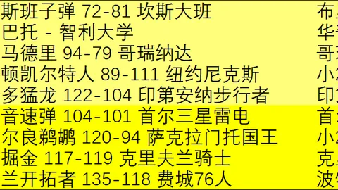世界泳联新规出炉：俄白选手将改国籍出战国际团体赛事——环球时报