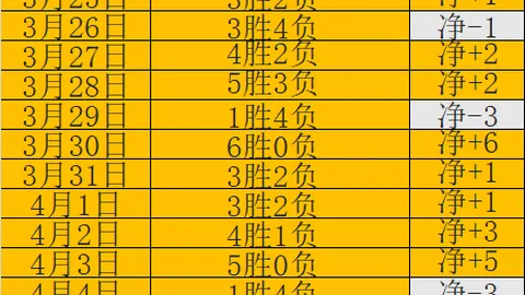 瑞典超哈马比对决奥尔格里特专家推荐及质合分析