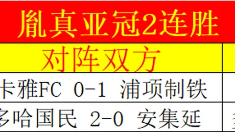 大发彩票 资讯 115206 nl4