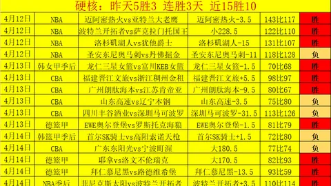 大发彩票 资讯 115815 auf